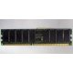 Память для серверов HP 261584-041 (300700-001) 512Mb DDR ECC (Томилино)