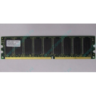 Серверная память 512Mb DDR ECC Hynix pc-2100 400MHz (Томилино)